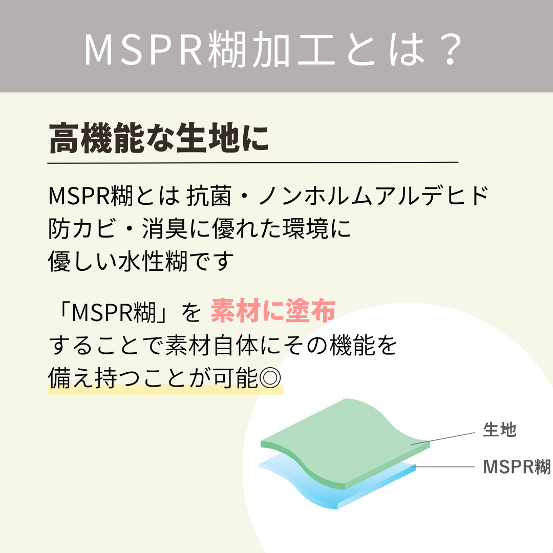 MSPR糊加工の説明画像。抗菌・ノンホルムアルデヒド、防カビ・消臭に優れた水性糊を素材に塗布することで高機能な生地にする様子を示しています。